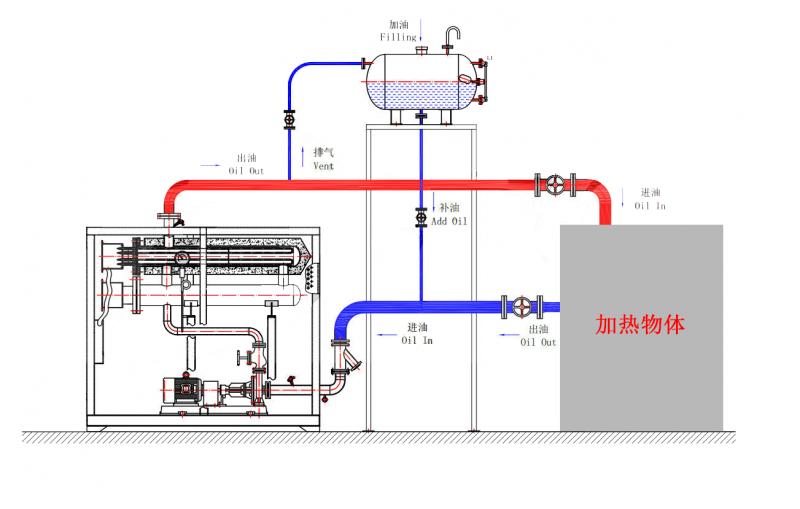 導熱油爐清洗.jpg